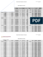 Dirección General de Programación y Presupuesto