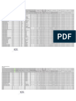 Formatos A1 A2 B y C