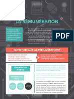 2016 MoisdelaGRH Fascicule2larmuneration TECHNOCompétences