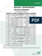 Alfa Pendular - Intercidades Serviços Mínimos: 10 de Março 2023