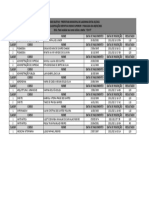 Classificação Definitiva Ensino Superior