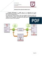 Apunte Administracion Del Proceso Productivo