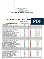 12 Humss - William Shakespeare: Quetegan National High School