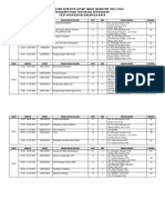 Jadwal Kuliah Semester Genap Tahun Akademik 2022-2023