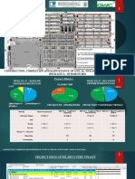 Presentation Date: 09 MARCH 2023