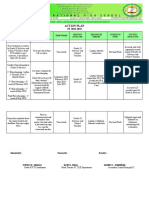 Action Plan: Technology and Livelihood Education Department