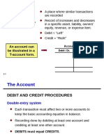 Journal, Ledger & Trial Balance