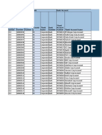 Customer Bank Account Data