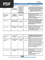 Taula Forma Jurídica: Empresa I Iniciativa Emprenedora (EIE)