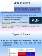 Types of Errors ABP