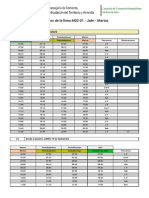 Horarios de La Línea M02-01 - Jaén - Martos: Desde 01/09/2022 Hasta 30/06/2023