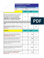 Tabla Retención en La Fuente: Documento Elaborado Por: C.P. Miguel Antonio Márquez Montañez