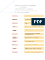 Sistema Esqueletico