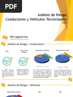 Análisis de Riesgo Conductores y Vehículos Tercerizados