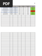 Control Maestro de Estudios de Seguridad