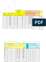 Formato 14.1: Registro de Ventas E Ingresos