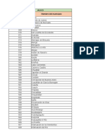 Listado de Pueblos Por Estado