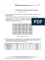 Ejercicios Arboles de Decision