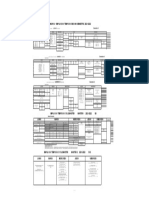 Emploi Du Temps L1 Au M2 Second Semestre 2021-2022