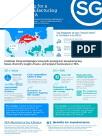 EDB SG Infographic