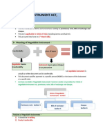 NI-Full Notes