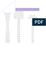 Template Checklist Onboarding Digital