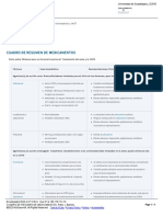 Cuadro de Resumen de Medicamentos: CAPÍTULO 44: Farmacología Pulmonar