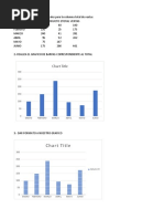 Gráficos Escolares