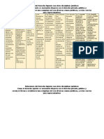 Tarea de Derecho Agrario