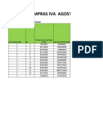 Libro de Compras Iva Agosto 2021: Nombre de La Empresa: Estrumax