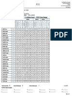 PV de Délibération Semestre 3 - 2020/2021 (Session:Rattrapage)