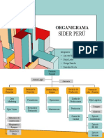 Organigrama: Sider Perú