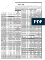 Notificación de Papeletas de Multas, Resoluciones de Capitania Y Derecho de Uso Area Acuaticas