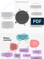 Mapa Mental Profesional Colorido