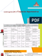 Emergencias y Urgencias Hipertensivas: Cardiología Dra. Garfio Blanca Viridiana Lourdes Chaparro Martínez 337437 8-8