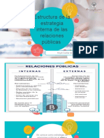 Estructura de La Estrategia Interna de Las Relaciones Públicas