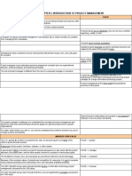 Chapter I: Introduction To Project Management: True False