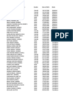 Applicants Registration Numbers