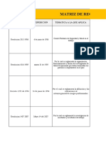 Matriz de Requisitos Legales Uniminuto Ok