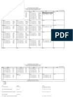 Timetable A