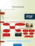 Derecho Procesal penal-LUIGI CP