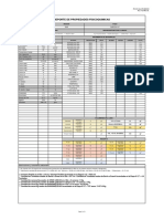 Reporte de Propiedades Fisicoquimicas: Fecha Hora Pozo Region