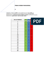 Adaptação D100 - D20