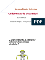 Fundamentos de Electricidad: Semana 01