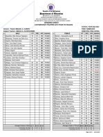 Ok ECRA G12 Bandura CPAR OLOROCISIMO 1stsem - SY2022 2023 U10.16