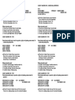 Conditionals Zestawienie