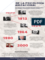 Infografia Linea Del Tiempo Original Azul