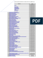 Formato Listas de Verificacion