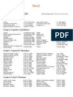 Lista de Substituição: Grupo 1: Baixa Caloria