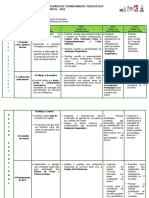 Agenda Do Coordenador